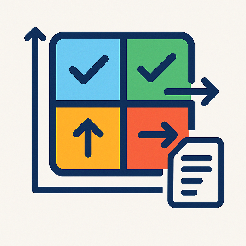 Playbook: Matriz de esforco versus impacto