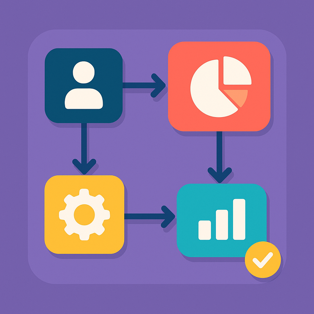 Plan: Dependency Map Between Teams — with a Tight Deadline